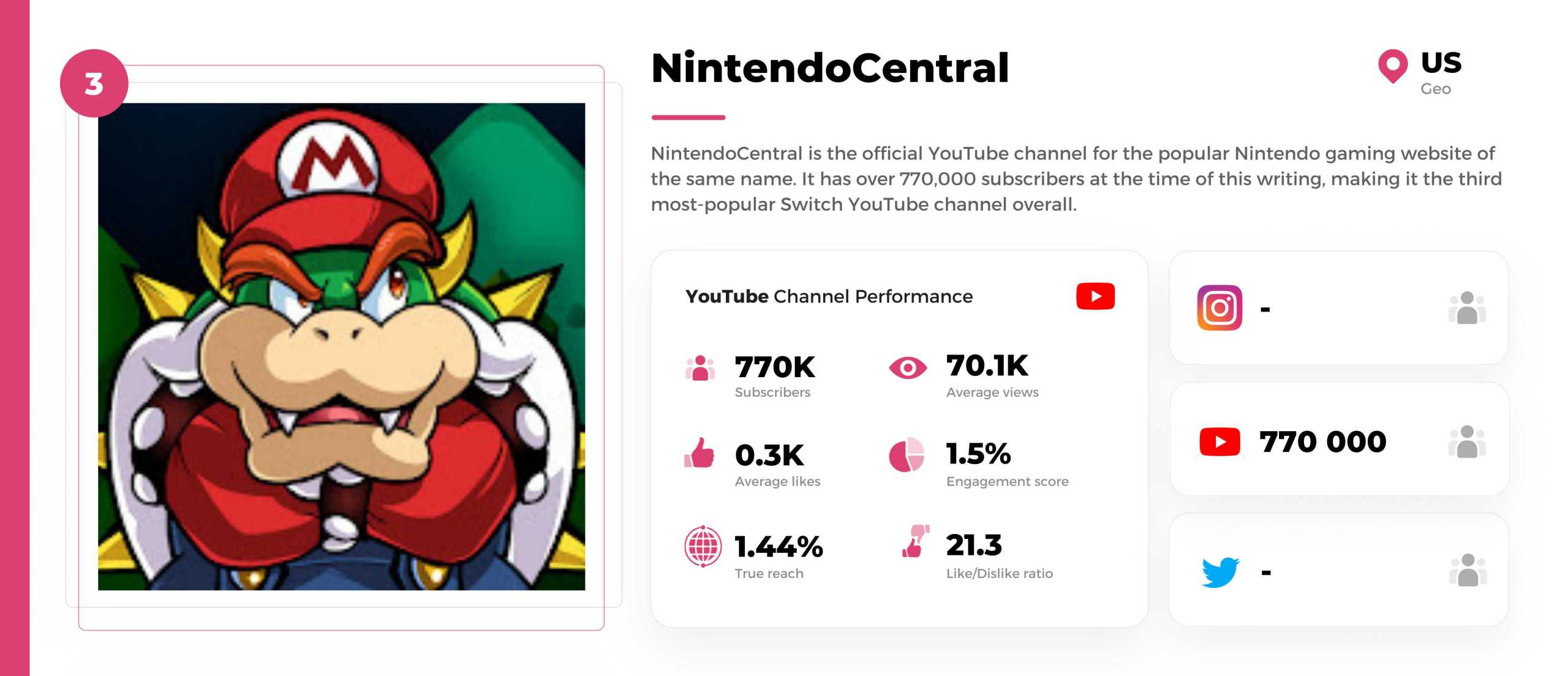 Nintendo-youtuber-nintendocentral