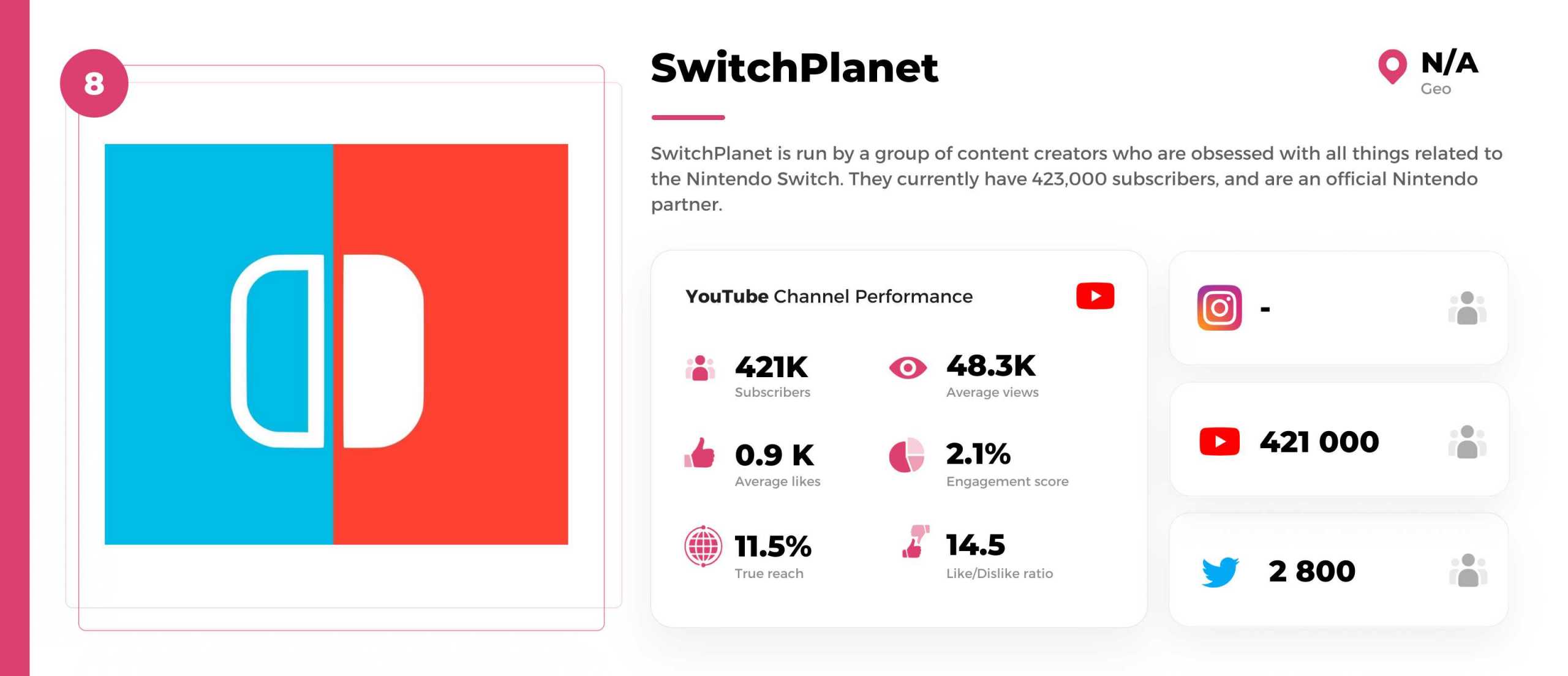 Nintendo-youtuber-switchplanet