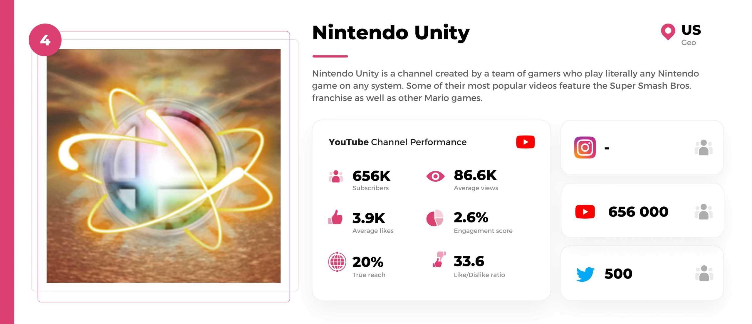 Nintendo-youtuber-nintendo-unity