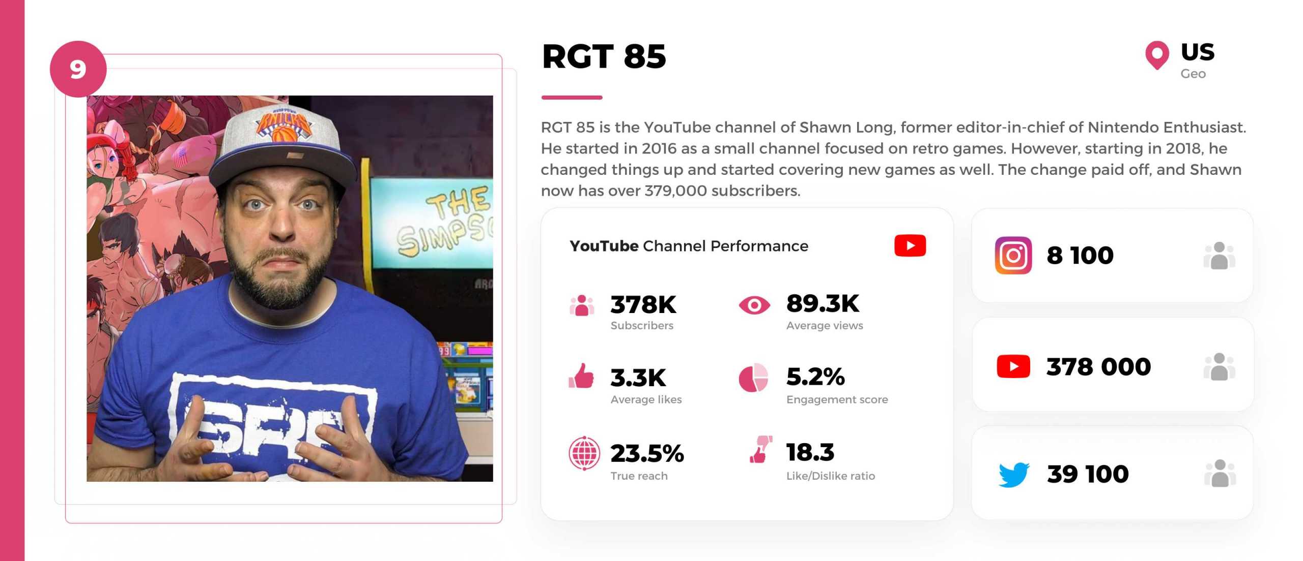 Nintendo-youtuber-rgt-85