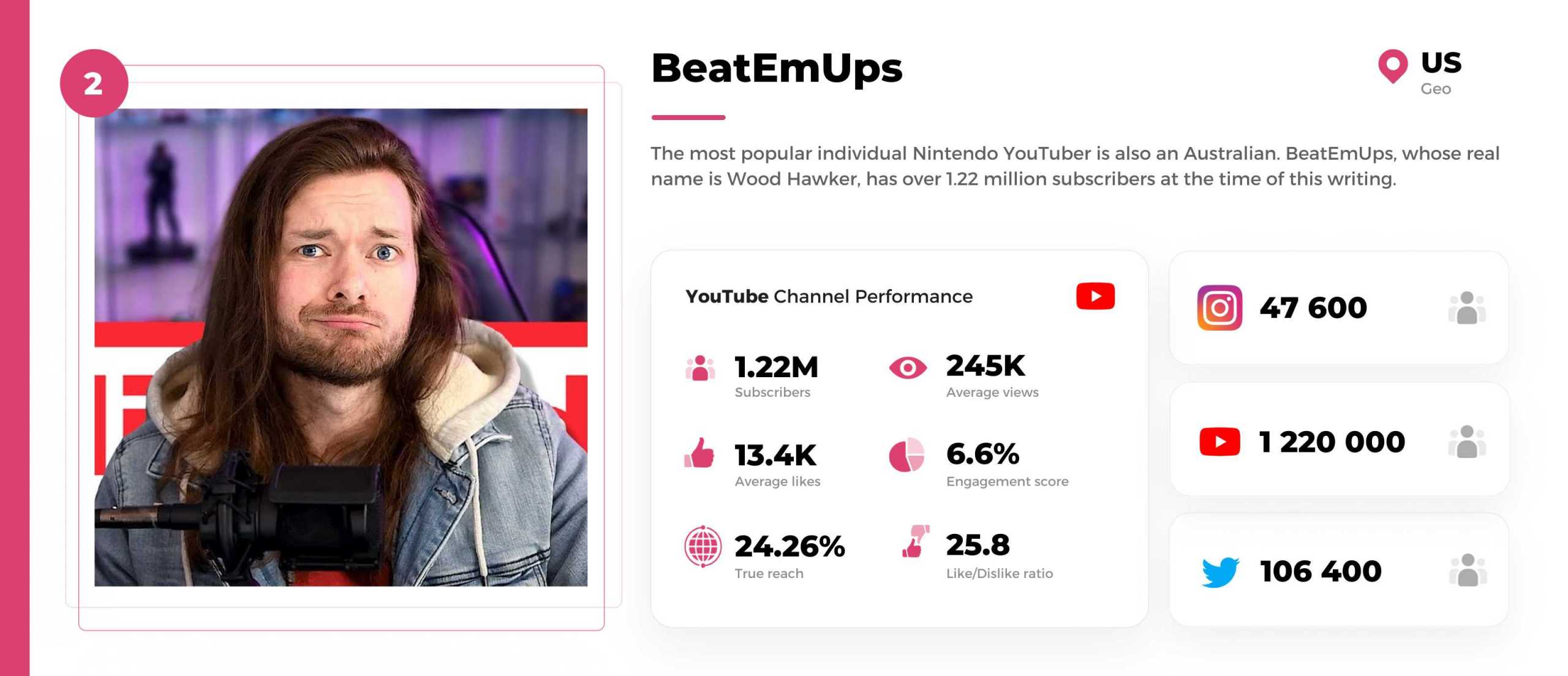 Nintendo-youtuber-beatemups