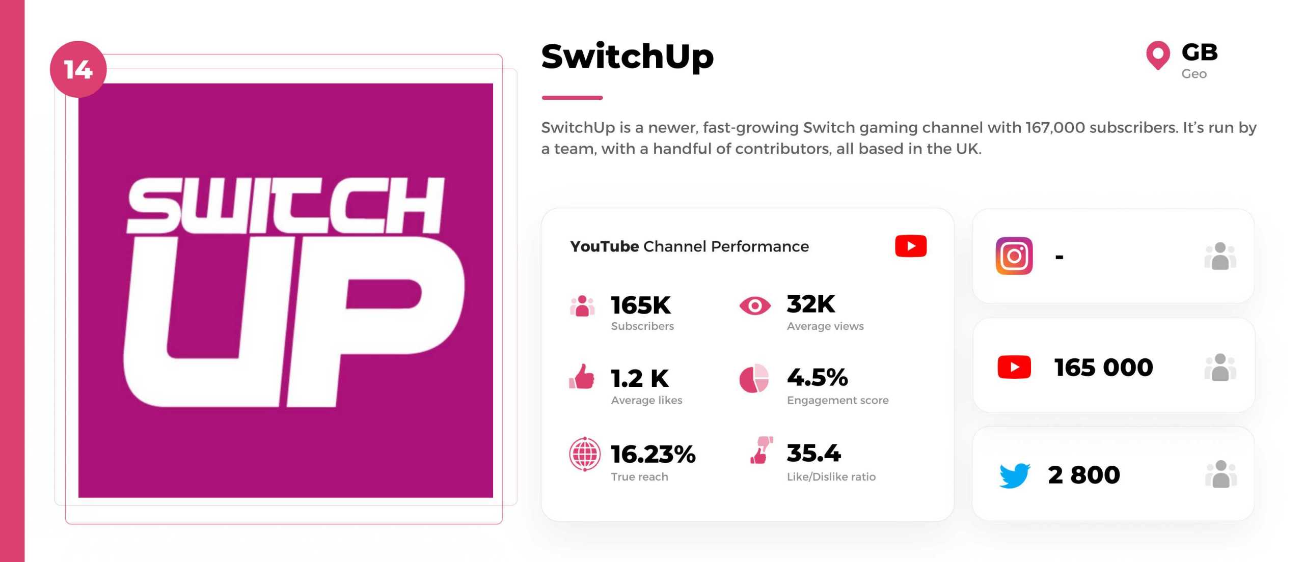 Nintendo-youtuber-switchup