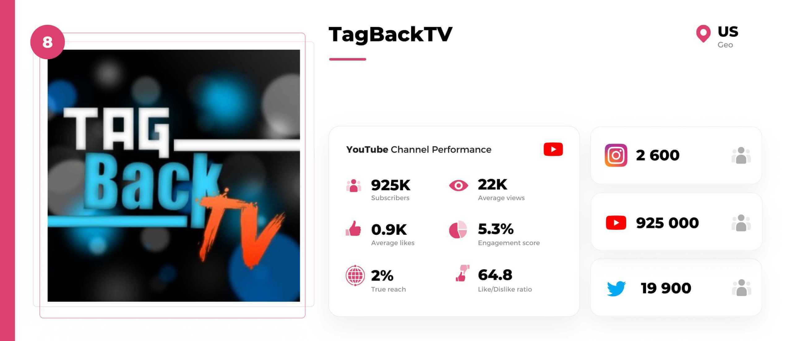 Xbox-youtuber-TagBackTV