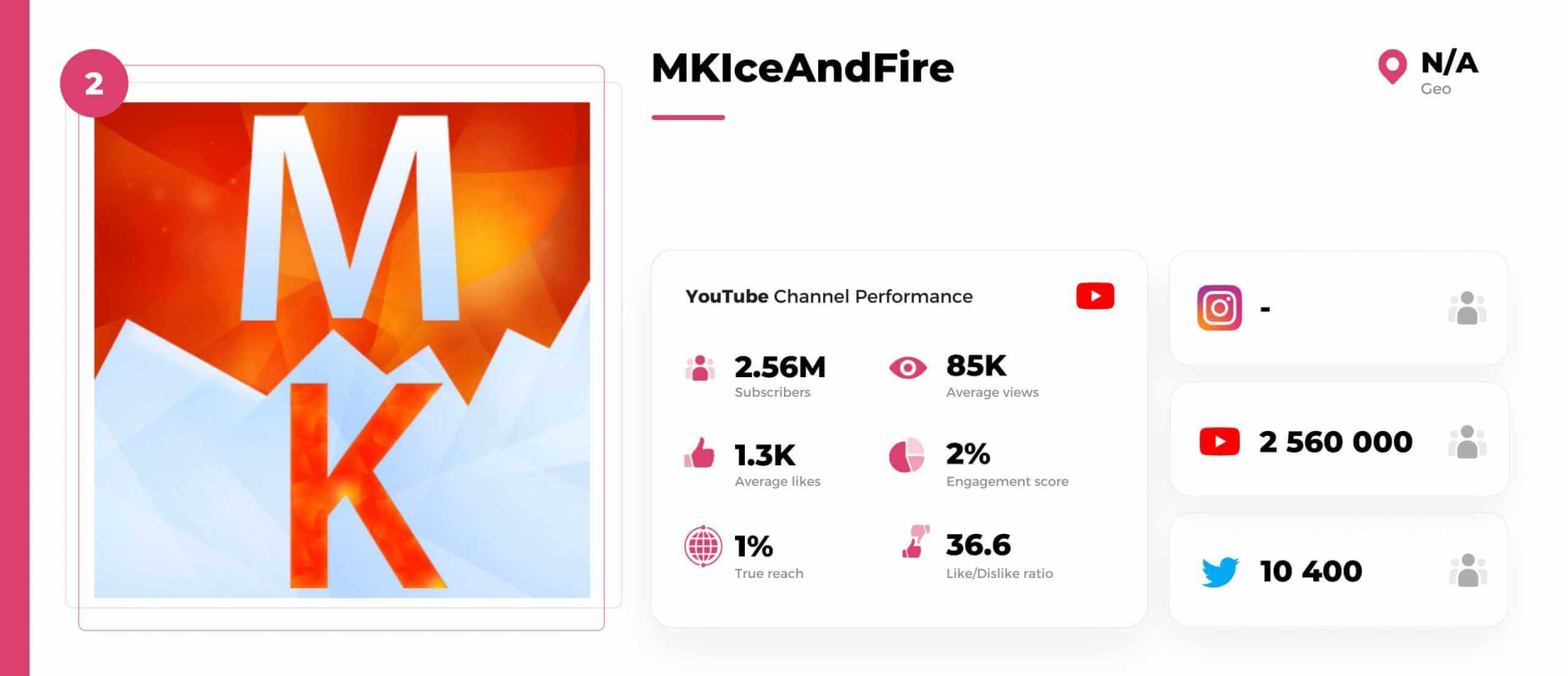Xbox-youtuber-MKIceAndFire