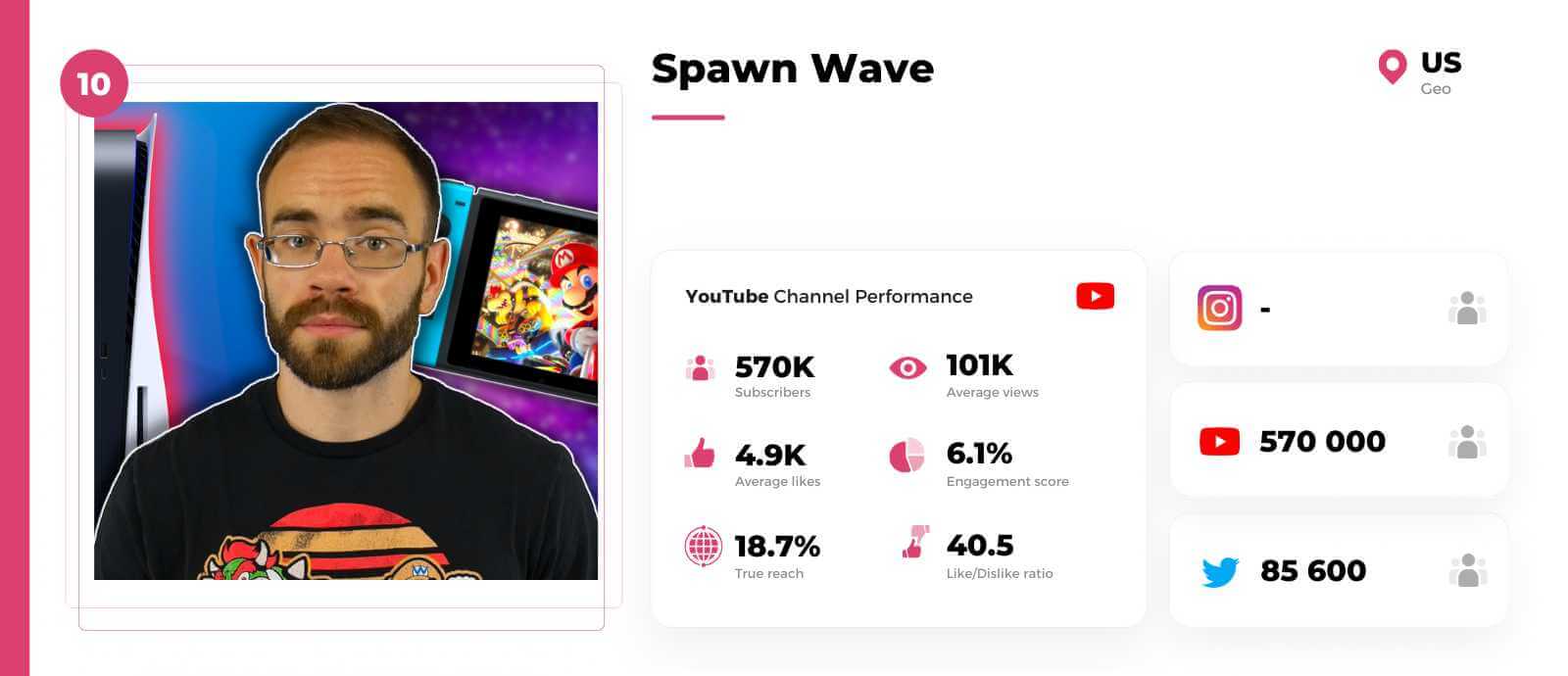 Xbox-youtuber-Spawn-Wave