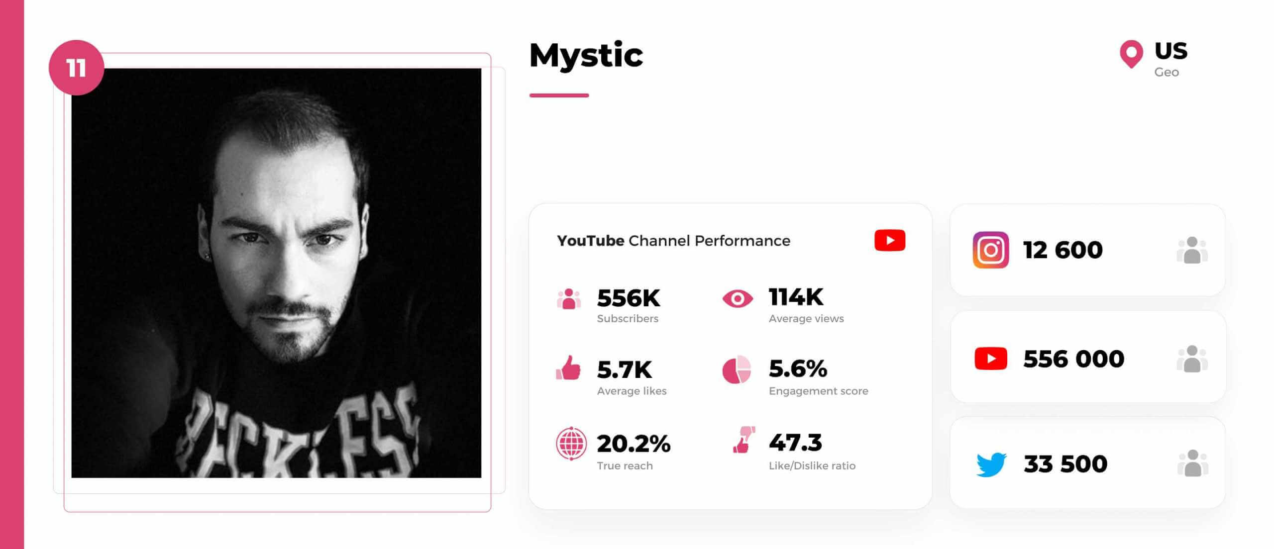 Xbox-youtuber-Mystic