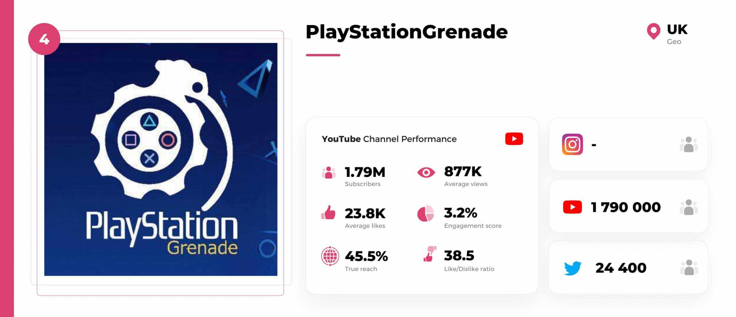 Xbox-youtuber-PlayStationGrenade