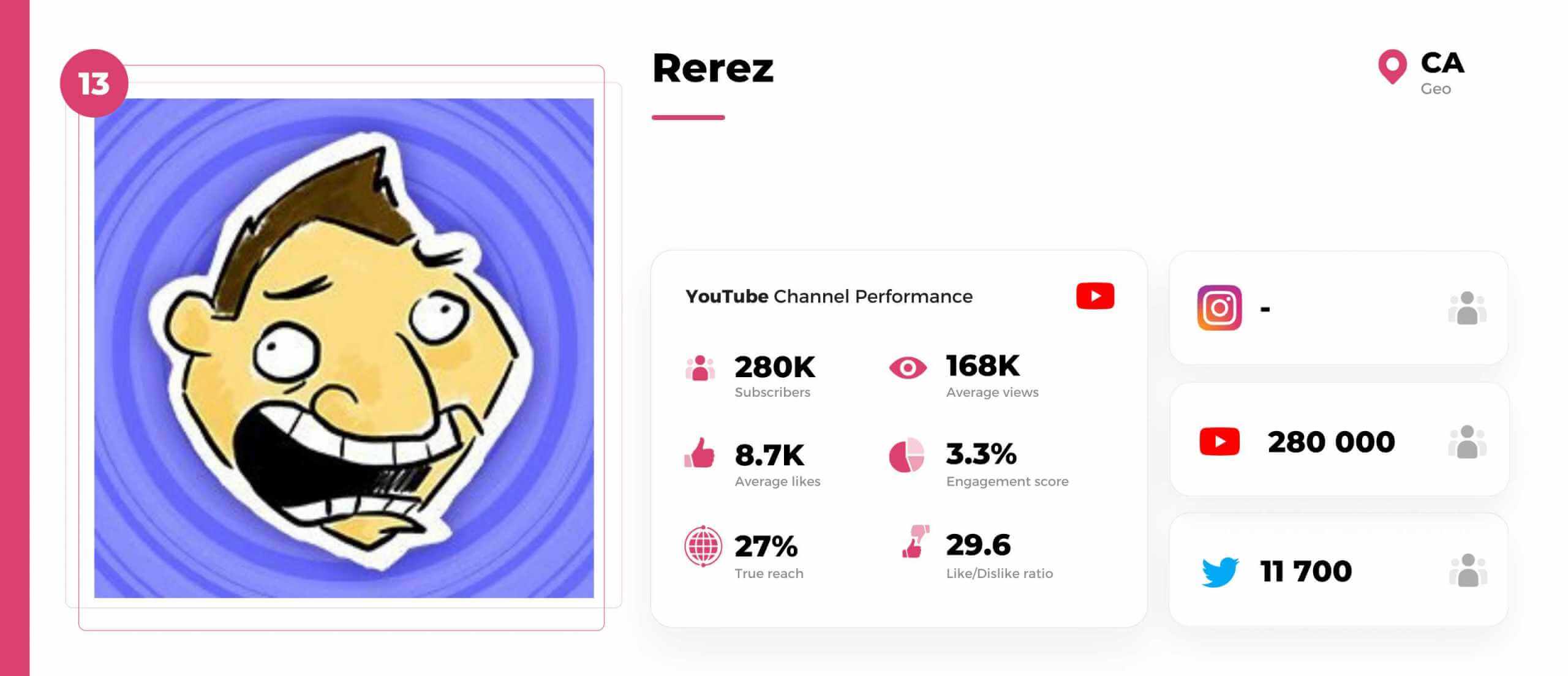 Xbox-youtuber-Rerez