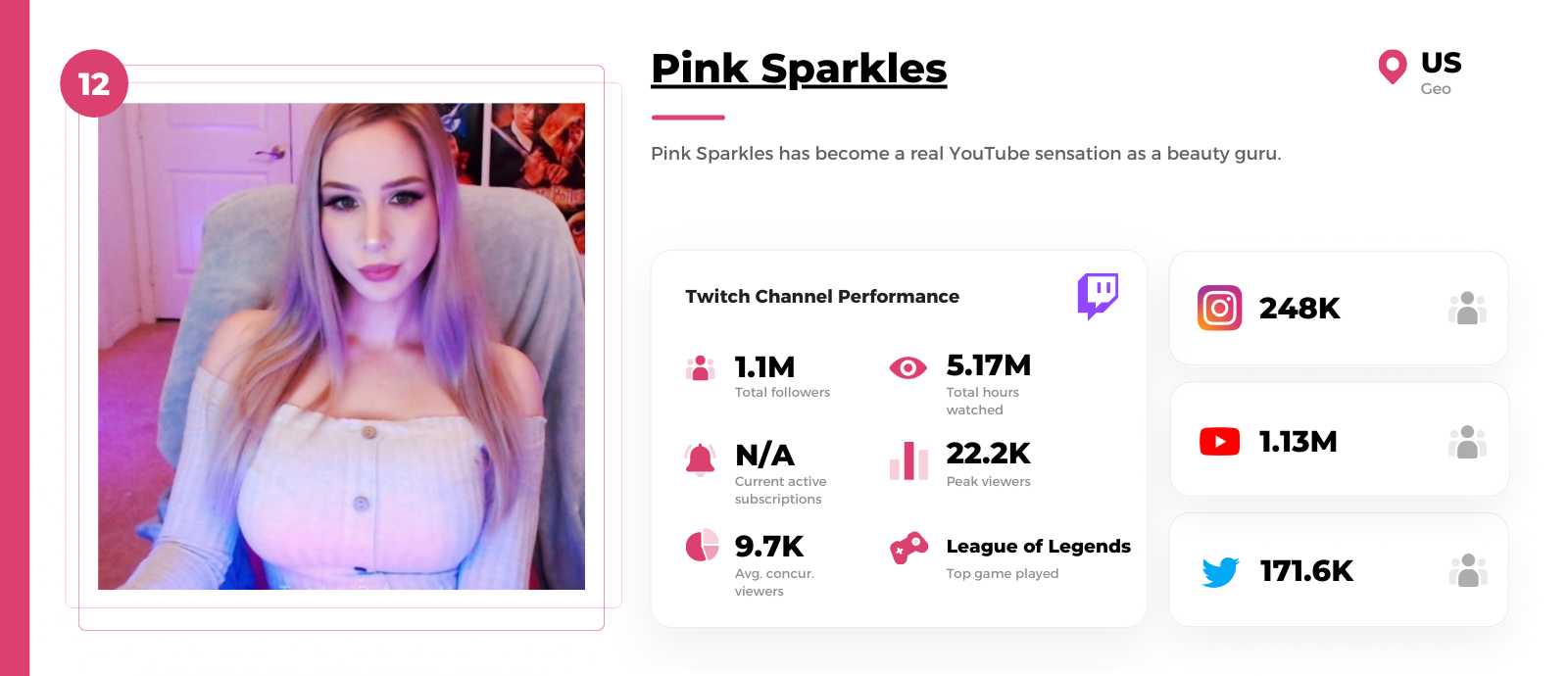 Female-Twitch-streamer-Pink Sparkles