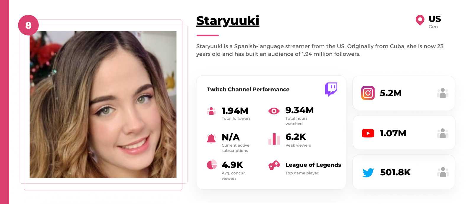 Female-Twitch-streamer-Staryuuki