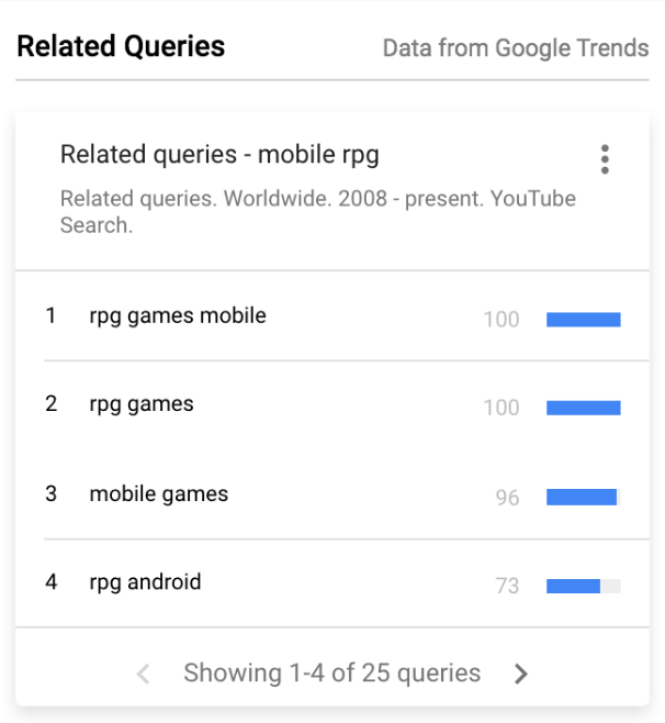 youtube-influencer-campaign