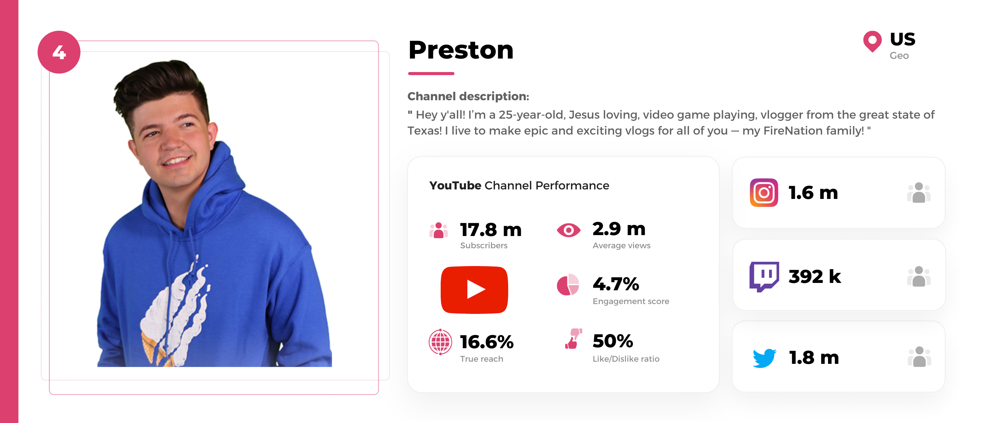 minecraft-youtuber-preston