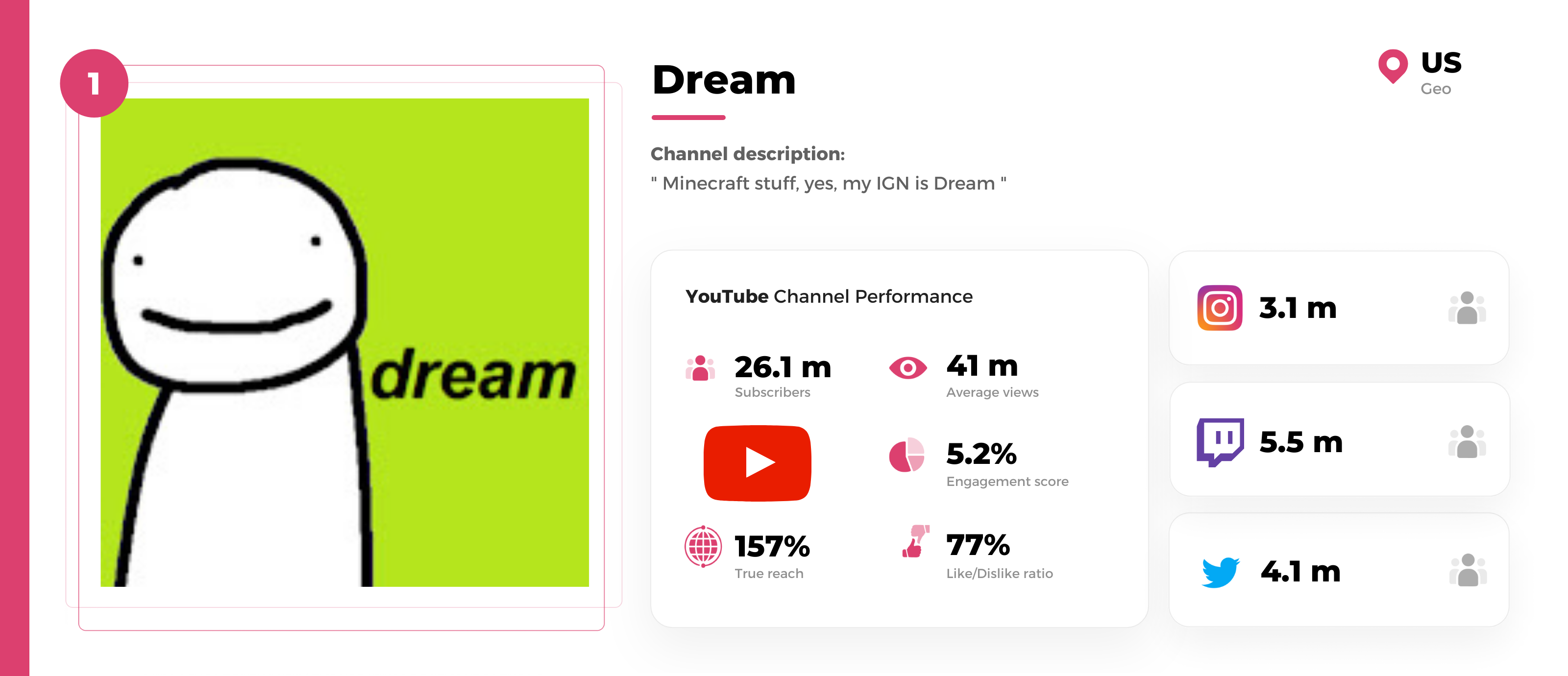 minecraft-youtuber-dream