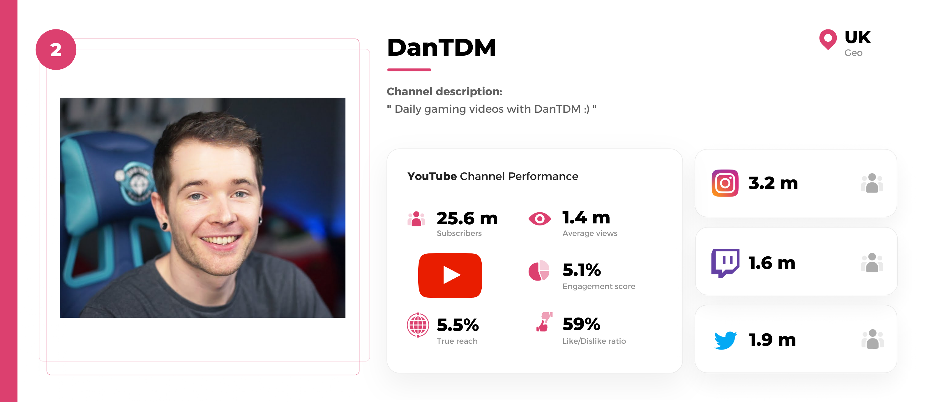 minecraft-youtuber-dantdm