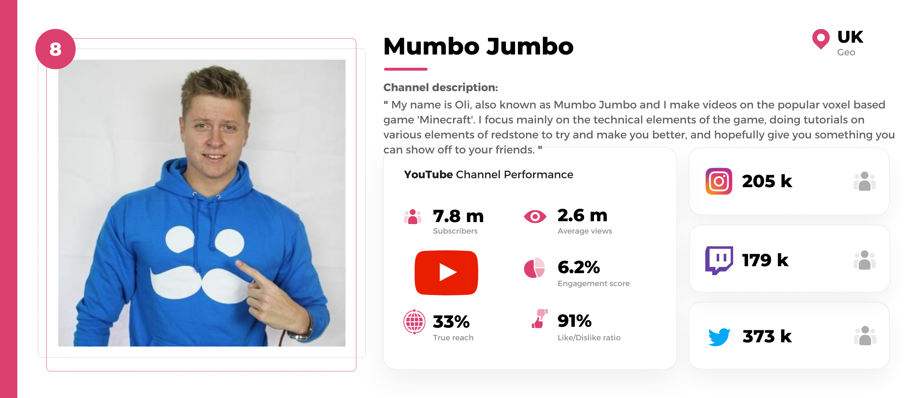 minecraft-youtuber-mumbo-jumbo