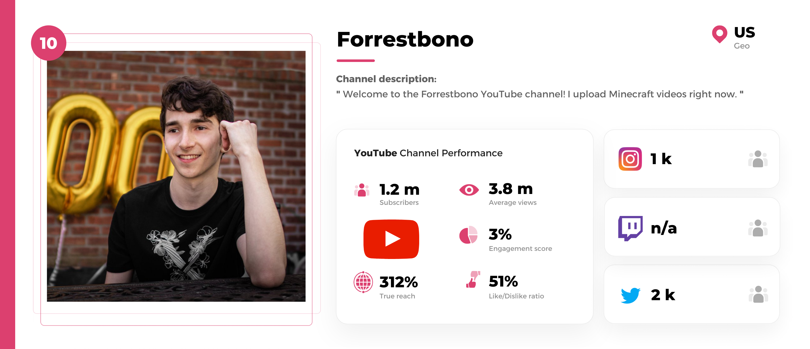 minecraft-youtuber-forrestbono
