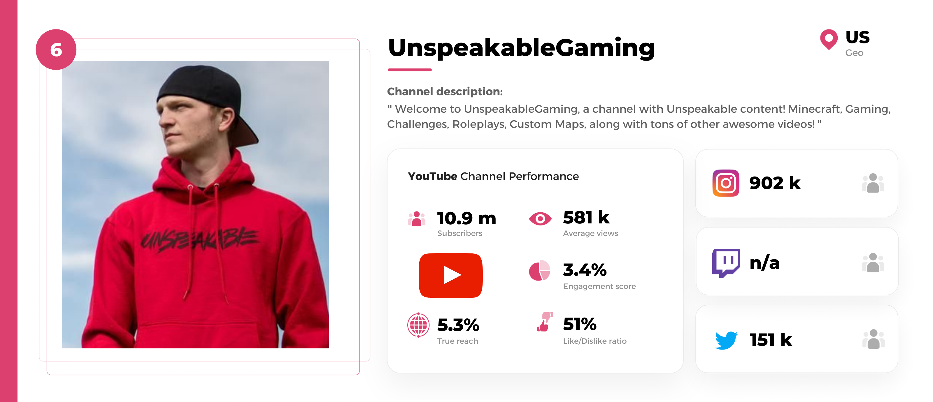 minecraft-youtuber-unspeakablegaming