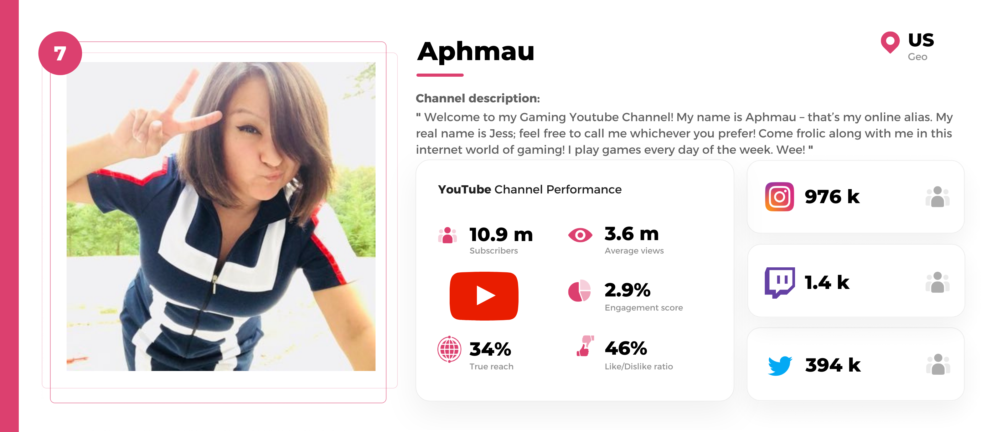 minecraft-youtuber-aphmau