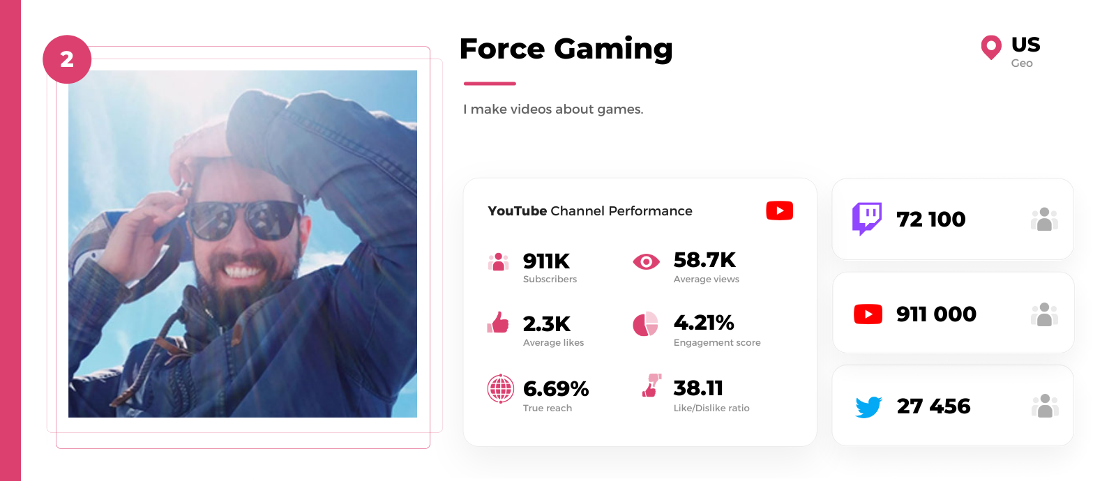 MMO youtuber force gaming