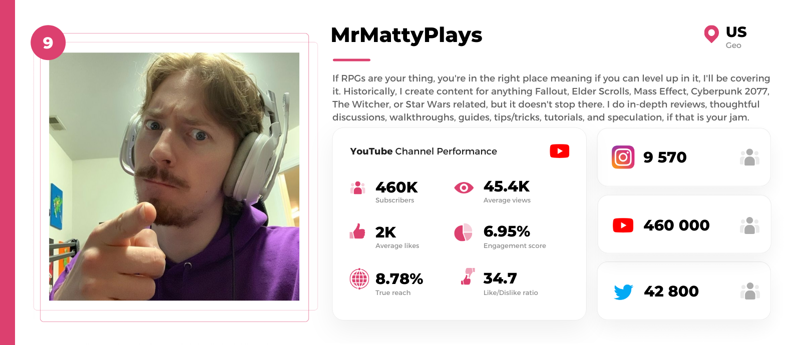 MMO youtuber MrMattyPlays